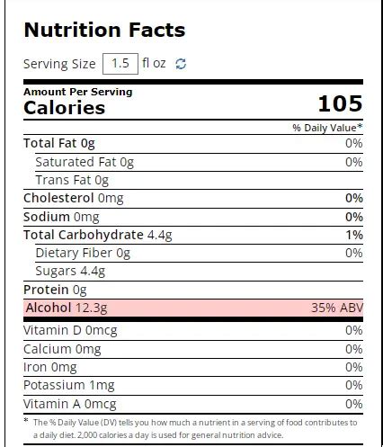 Bacardi Coconut Rum Nutritional Information Besto Blog