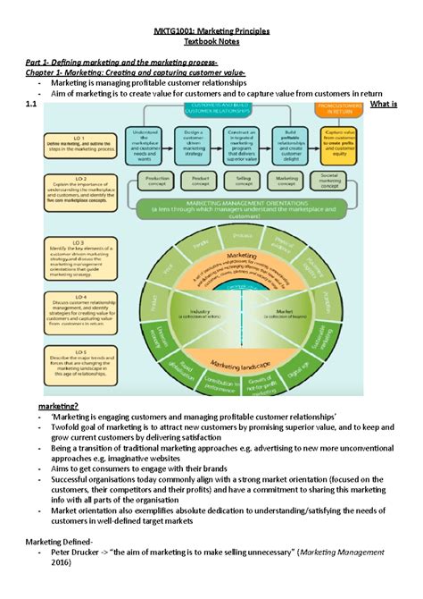 Mktg1001 Textbook Notes Mktg1001 Marketing Principles Textbook Notes