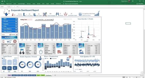 Dashboards E Infogr Ficos Em Excel Xls Edit Veis Ilustrei Studio