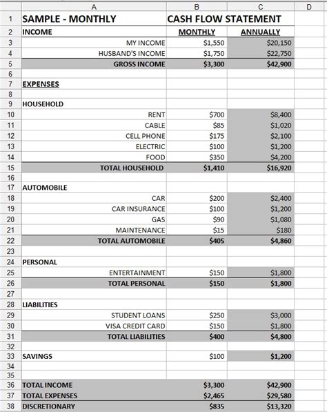 Monthly Budget Spreadsheet Coordinated Kate Worksheets Library