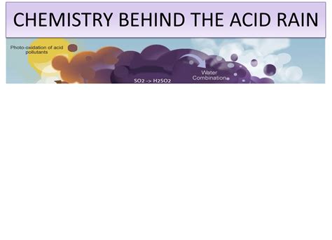 Acid Rain Formation Equation