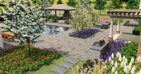 3D Landscape Design Service: How Much Does It Cost in Northern Virginia?