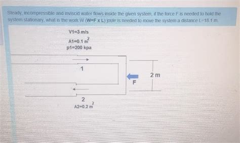 Solved Steady Incompressible And Inviscid Water Flows Chegg