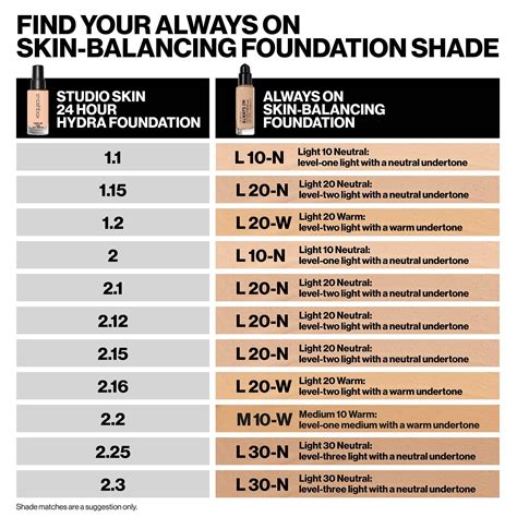 Smashbox Foundation