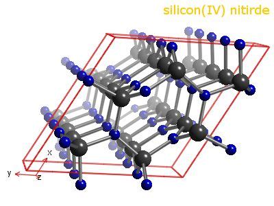 Silicon Nitride Crystal Structure