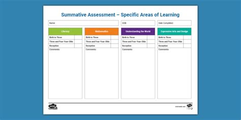 Summative Assessment Example Early Years Observation Form