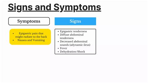 Acute Pancreatitis Definition Diagnosis And Management Ppt