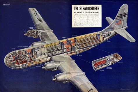 Vintage Boeing 377 Stratocruiser Cut Away Aviation