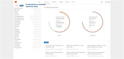 Zerodha Kite Review - Web based Trading Platform | Top10stockbroker