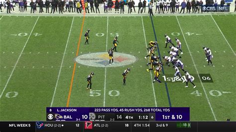 [Highlight] Lamar fumbles as the Steelers D recovers! : r/nfl