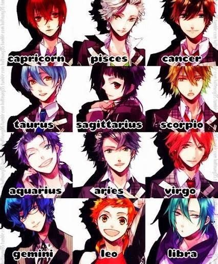 Anime Horoscopes