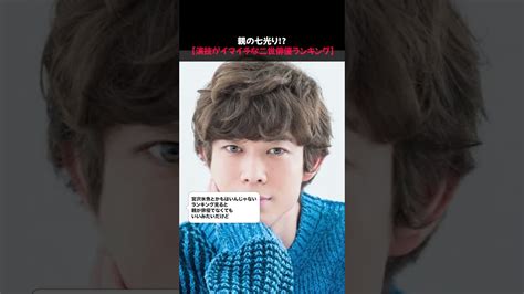 親の七光り 【演技がイマイチな二世俳優ランキング】3位松田龍平、2位岡田結実、1位koki News Wacoca Japan People Life Style