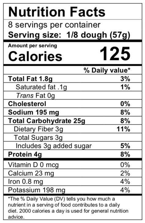 Pizza dough Nutrition Facts