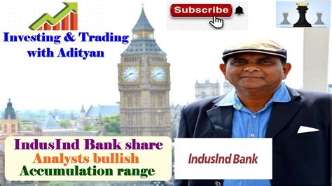 IndusInd Bank Share I IndusInd Bank Share News I IndusInd Bank Share