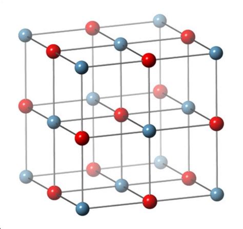 A Sample Contains G Of Calcium Oxide How Many Moles Of Calcium