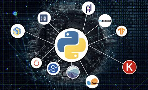 Explore This 5 Useful Libraries In Python