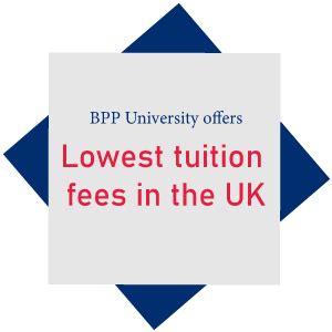 MSc Management Accounting Courses BPP University UK