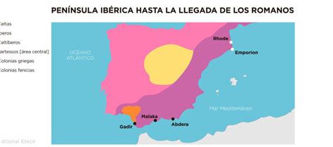 Distintas Colonias Desde La Prehistoria En La Pen Nsula Ib Rica Talayots