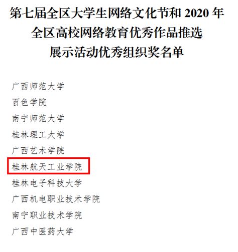 【喜报】我校在全区高校网络教育优秀作品推选展示及大学生网络文化节活动中获佳绩 学生工作部