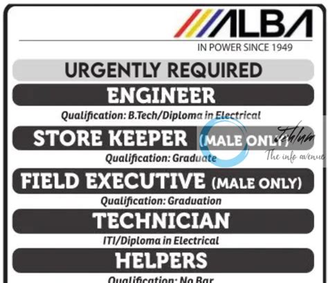 Alba Srinagar Jobs Openings Jehlum The Info Avenue