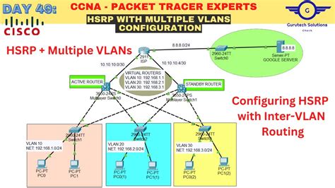 CCNA DAY 49 Configure HSRP With Multiple VLANs HSRP With Inter VLAN