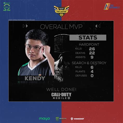 Omega Esports OneShotOmega On Twitter No Doubt To Our Mr MVP