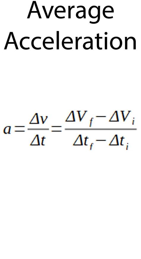 How To Find Acceleration Acceleration Basic Math Physics