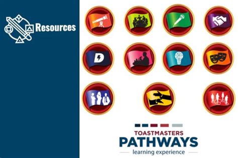 PATHWAYS RESOURCES 1 500 333 Px District 37 Toastmasters