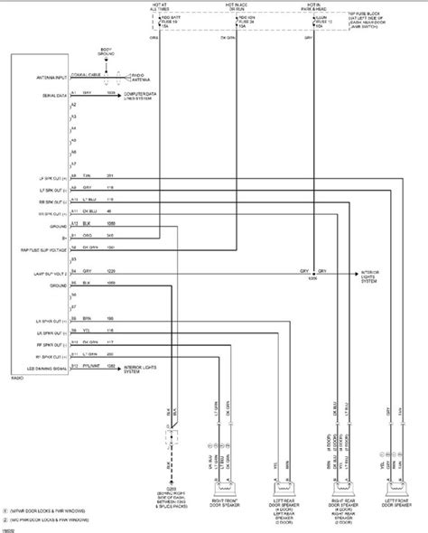 Wiring Diagram S10 Ground Locations