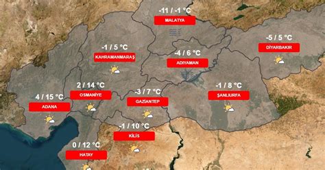 Deprem B Lgesinde Hava Nas L Olacak Ubat Hava Durumu