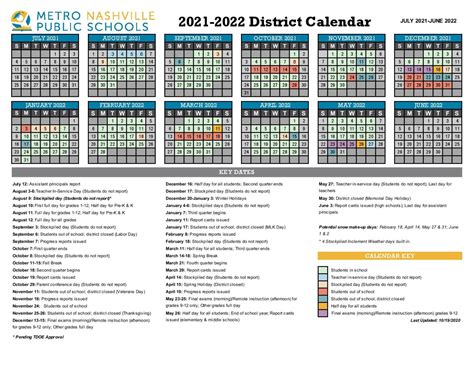 Metro Nashville Public Schools Calendar 2021-2022