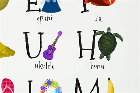 Hawaii Language Illustrated Alphabet Digital Print | Etsy