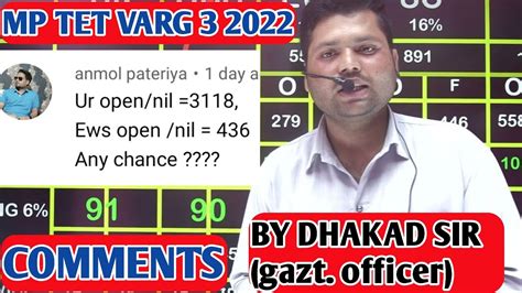 Mptet Varg 3 Result 2022 Mp Tet Varg 3 Latest News Today Mptet Varg