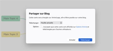 Int Grer Une Carte Mentale Xmind Dans Votre Blog Ou Votre Site En