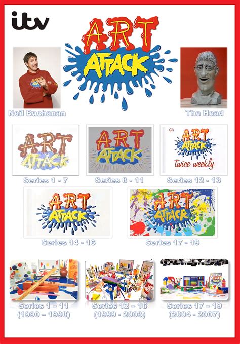 Art Attack on ITV by gikesmanners1995 on DeviantArt