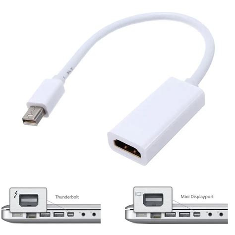 Hdmi Port Macbook Pro