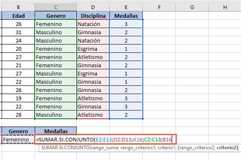 Funci N Sumar Si Conjunto En Excel Usos F Rmula O Sintaxis Y Ejemplos