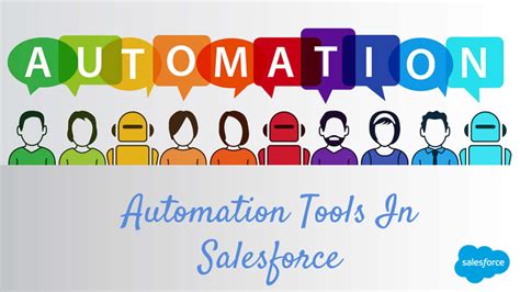 Infographic Automation Tools In Salesforce Forcetalks