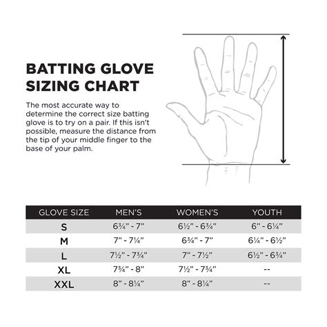 Victus M O G Batting Gloves Happy Daze