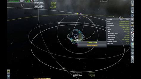 KSP 1 2 Contract Polar Orbit Mun YouTube