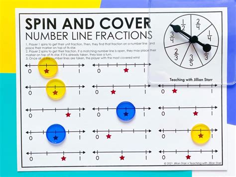 Teaching Fractions On A Number Line Favorite Activities And Games