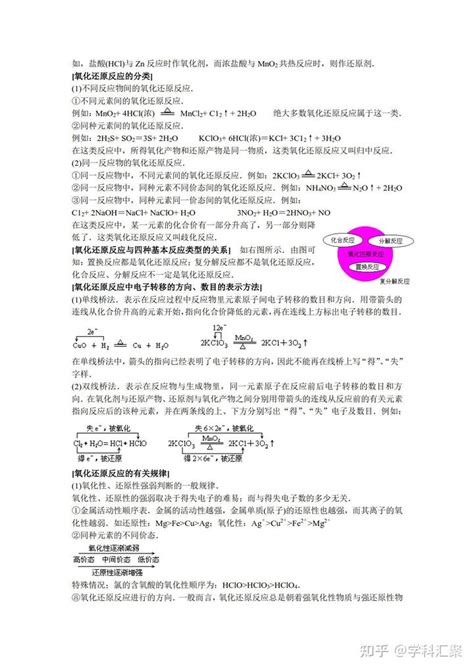 【学霸总结提分技巧】高中化学知识点规律大全及有机化学知识整理 知乎