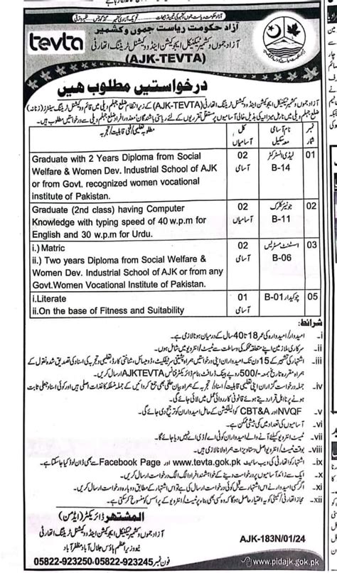 Teaching Non Teaching The Latest Tevta Vacancies In Ajk Galaxy World