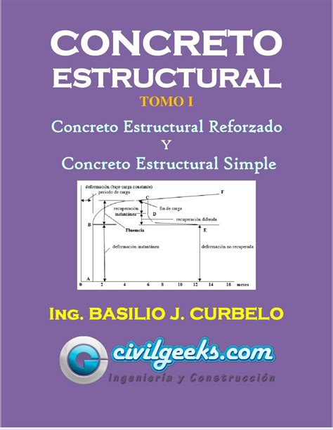 Libro De Concreto Estructural Reforzado Y Simple Tomo I Ing Basilio J Curbelo Civilgeeks