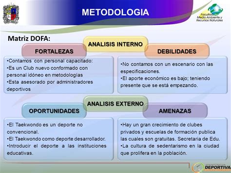 Arriba Imagen Analisis Foda De Un Club Deportivo Abzlocal Mx