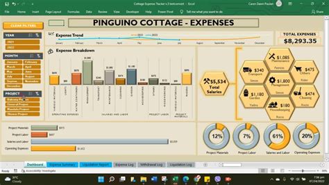 A Beautiful Dynamic Ms Excel Dashboard Upwork