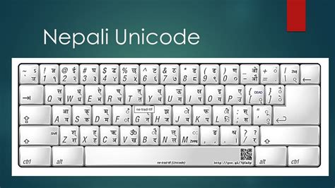 Nepali Font And Nepali Unicode Down Load And Install Youtube