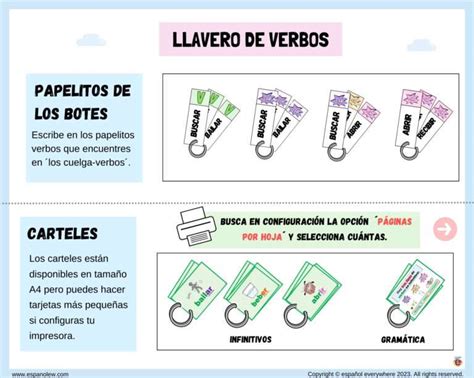 C Mo Explicar A Un Ni O Que Es Un Verbo Infinitivo En Espa Ol