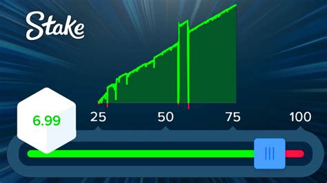 BEST PROFIT DICE STRATEGY ON STAKE QUICKTM YouTube