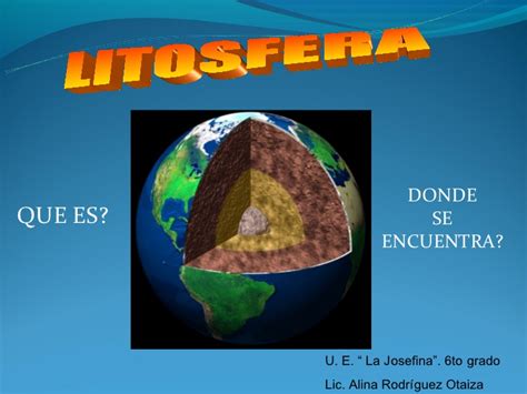 Litosfera Imagui